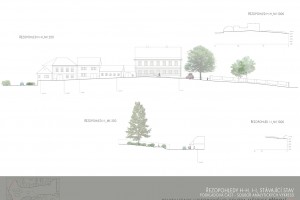 Urbanistická studie. Revitalizace historického centra městyse Přídolí.